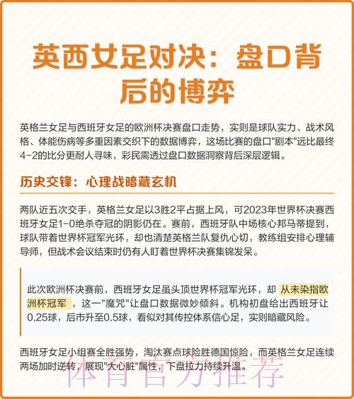 全面解读世界杯盘口分析技巧