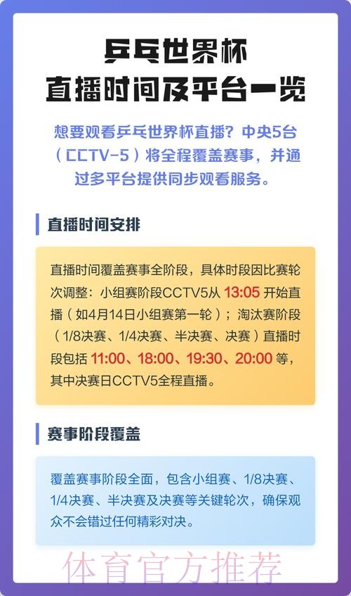 精选推荐：最佳世界杯直播平台排行榜