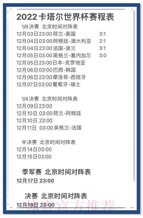 最新世界杯比分揭晓，精彩不断