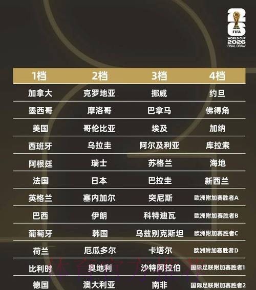 2026世界杯最佳合法买球平台推荐