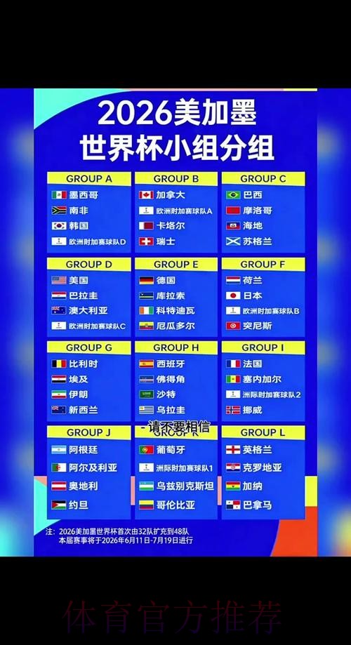 2026世界杯赛程公布具体时间安排