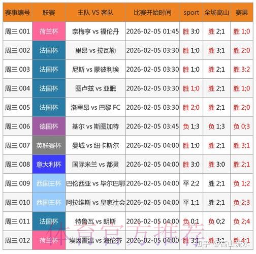 世界杯滚球APP官方免费下载入口地址 世界杯滚球APP官方免费下载入口地址