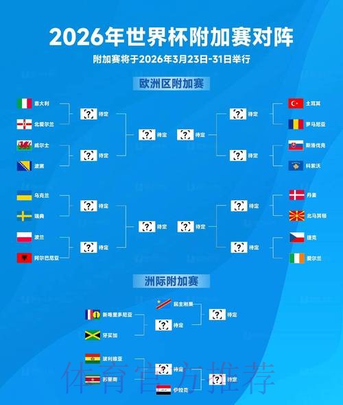 探索2026世界杯盘口趋势与策略详解 探索2026世界杯盘口趋势与策略详解