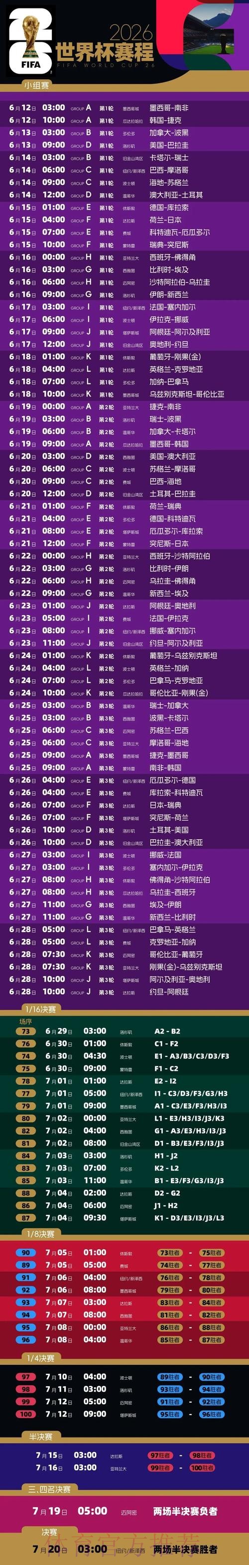 2026世界杯盘口软件分析与推荐 2026世界杯盘口软件分析与推荐