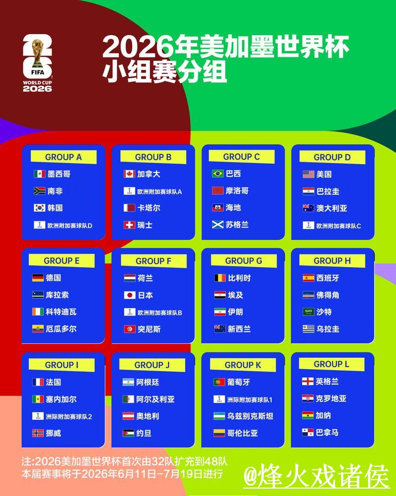 2026世界杯盘口软件分析与推荐 2026世界杯盘口软件分析与推荐