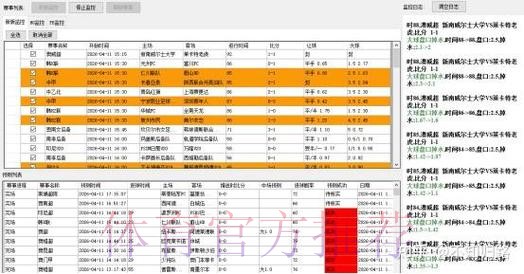2026世界杯盘口软件分析与推荐 2026世界杯盘口软件分析与推荐