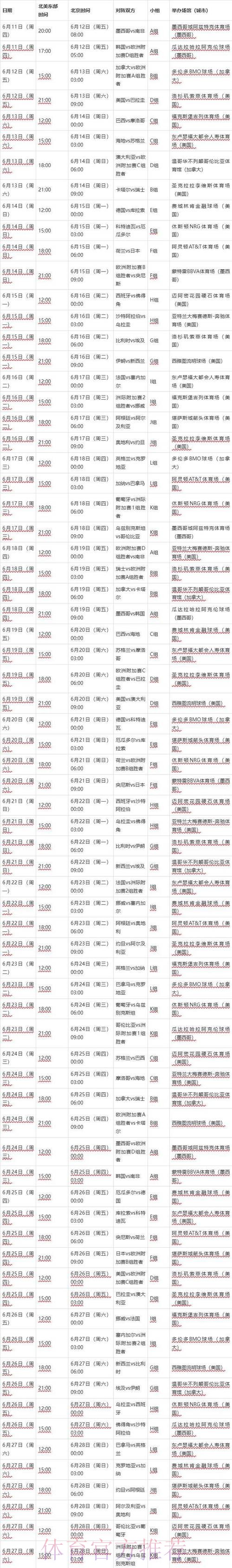 2026世界杯赛程表完整版发布时间解析 2026世界杯赛程表完整版发布时间解析